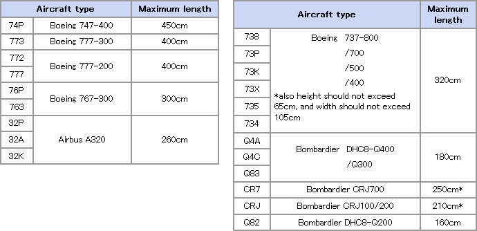 Airline Archery Fees and Policies 2019 - 0