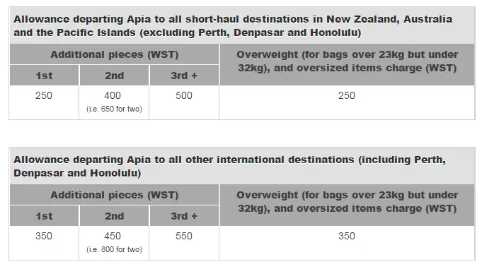 air new zealand luggage