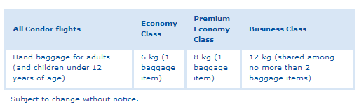 condor airlines baggage