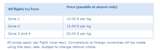 condor delayed baggage