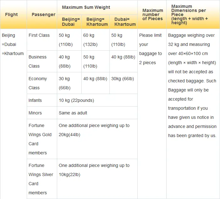 hainan airlines baggage