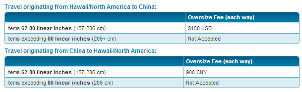 hawaiian airlines baggage weight