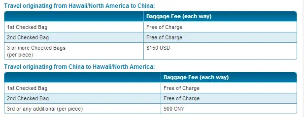 hawaiian airlines baggage weight