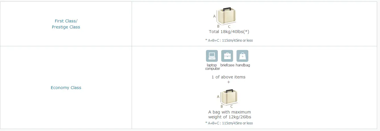 korean air baggage price