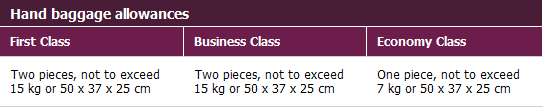 qatar airway baggage size