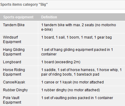 swiss air baggage limits