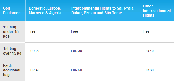 air tap baggage allowance