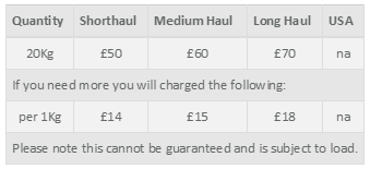 thomas cook baggage weight