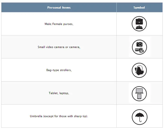 turkish airlines carry on baggage allowance