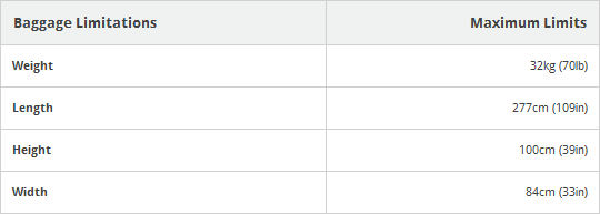 virgin airlines baggage fees