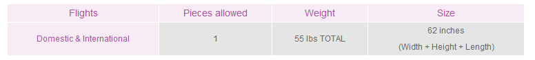 volaris baggage cost