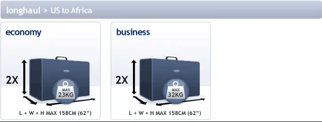 brussels airlines cabin baggage size