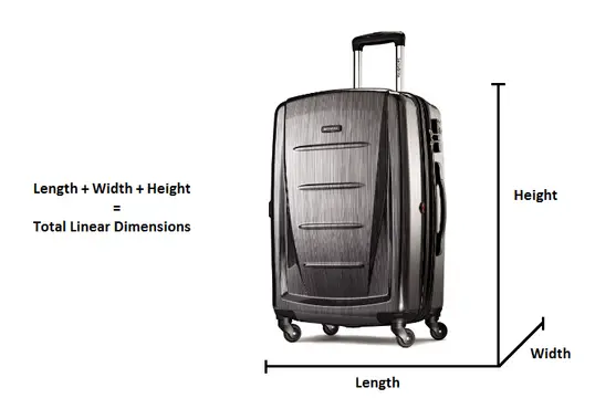 62 inch linear size suitcase