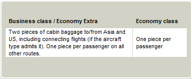 norwegian baggage size