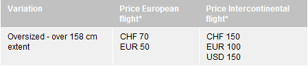 swiss air hand baggage weight limit