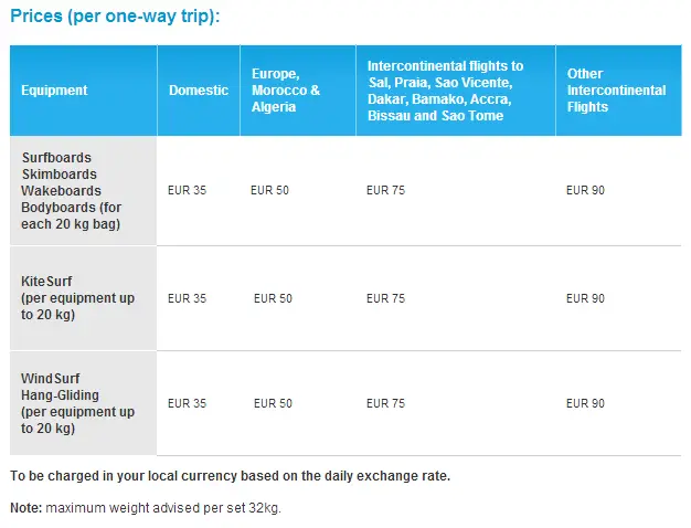 tap baggage charges