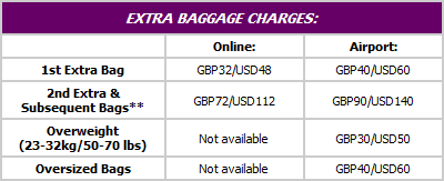 virgin atlantic international baggage fees