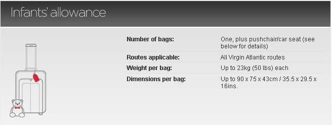 checked baggage allowance virgin atlantic