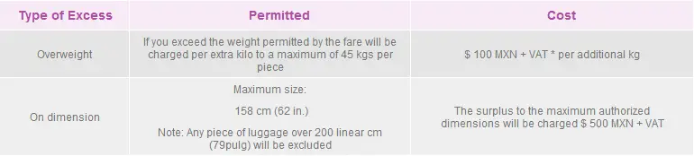 volaris baggage weight