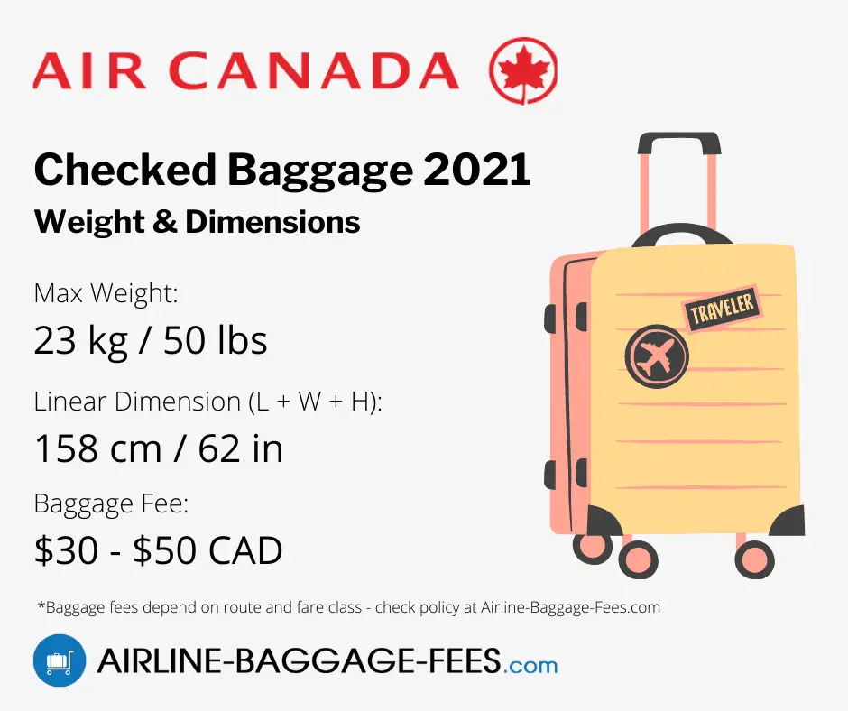 AIR CANADA BAGGAGE FEES 2023 - Carry On Size u0026 Weight - Checked Bag Fee