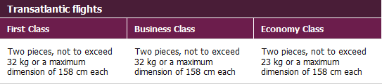 qatar airways baggage allowance 40kg