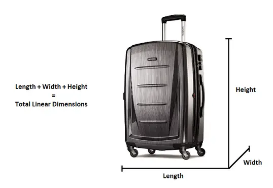 Qué son las dimensiones lineales? ¿Qué son 62 pulgadas / 158 cm lineales? -  Airline-Baggage-Fees.com
